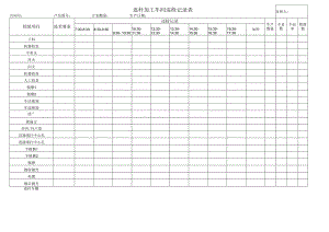 连杆检验记录日报表.docx