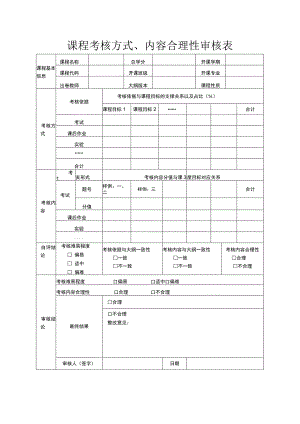 课程考核方式、内容合理性审核表.docx