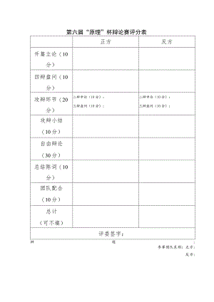 第六届“原理”杯辩论赛评分表.docx