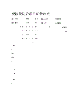 废液焚烧炉项目IO控制点.docx