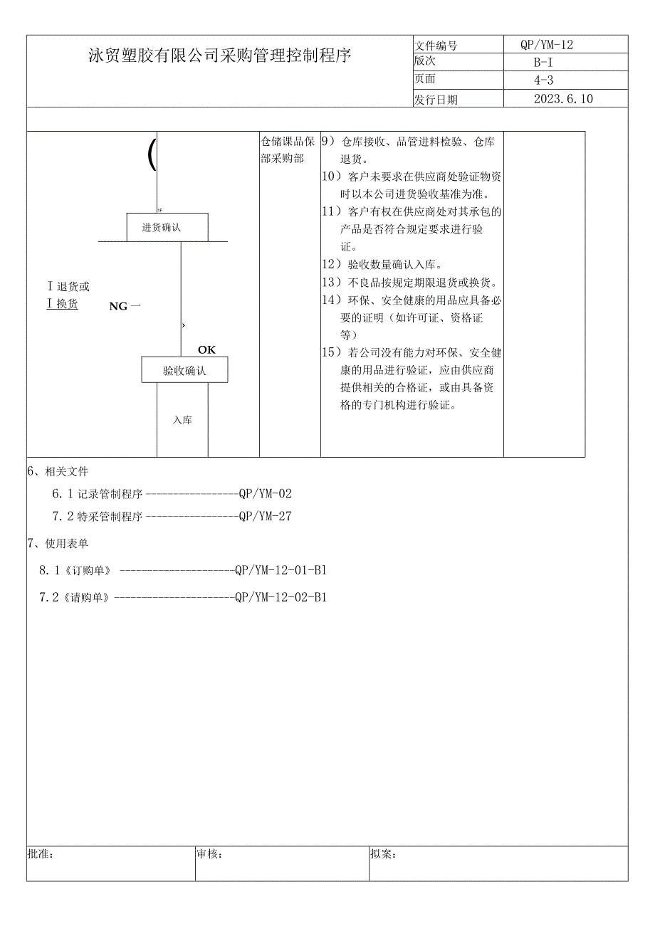 12采购管理控制程序(五金配件).docx_第3页