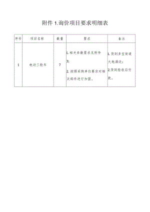 询价项目要求明细表.docx