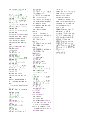 汽车发动机相关中英文对照.docx