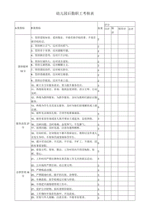 幼儿园后勤职工考核表.docx