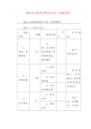 物业公司检查考核评分表（客服管理）.docx