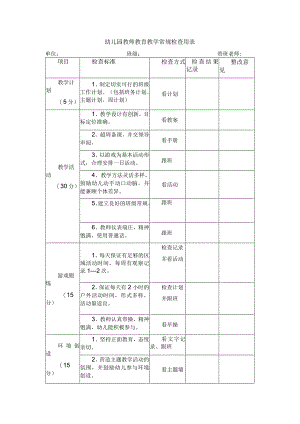 幼儿园教师教育教学常规检查用表.docx
