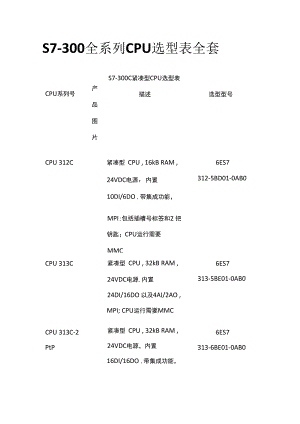 S7300全系列CPU选型表全套.docx