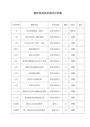 焦炉车间安全培训计划表.docx