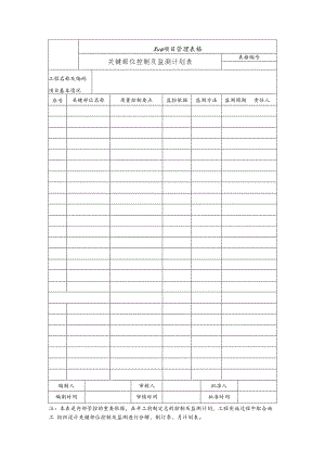 关键部位控制及监测计划表.docx