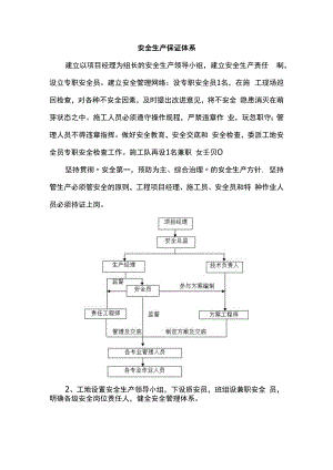 安全生产保证体系.docx