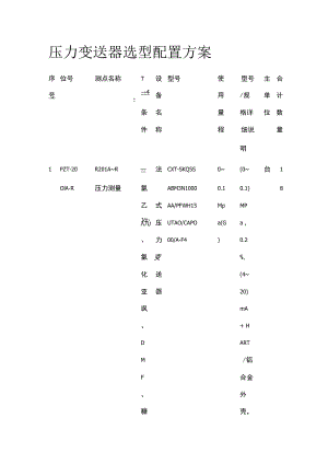 压力变送器选型配置方案.docx