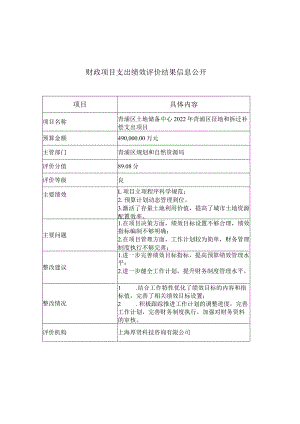 财政项目支出绩效评价结果信息公开.docx