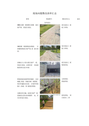 现场问题整改清单汇总.docx