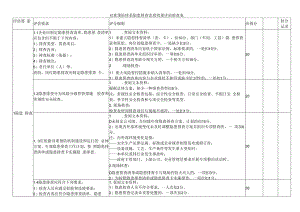 双重预防体系隐患排查治理效果评估检查表.docx