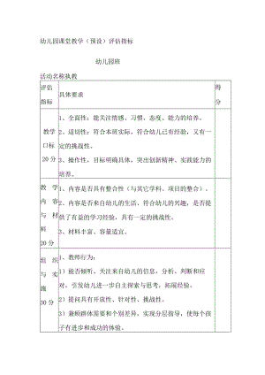 幼儿园课堂教学（预设）评估指标.docx