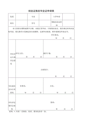 结业证换发毕业证申请表.docx