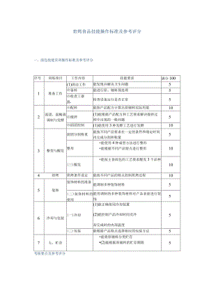 焙烤食品技能操作标准及参考评分.docx