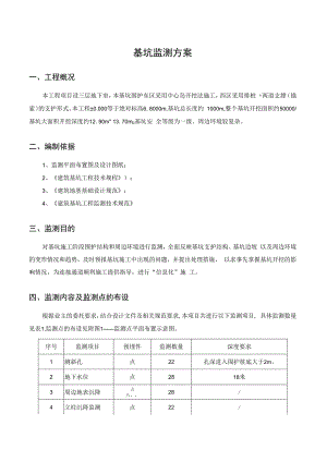 基坑监测方案.docx