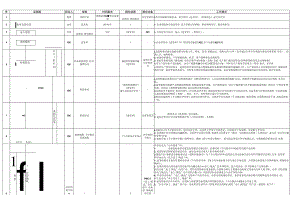 公司来料流程.docx
