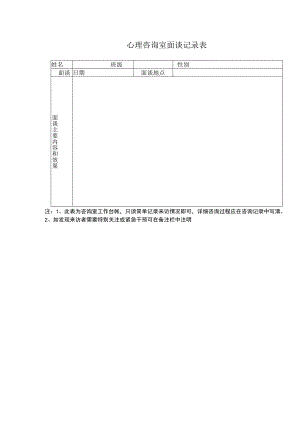 心理咨询室面谈记录表.docx