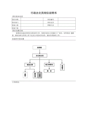 行政办文员岗位说明书.docx