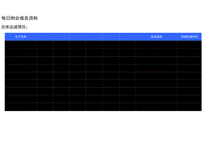 化工生产日报表.docx