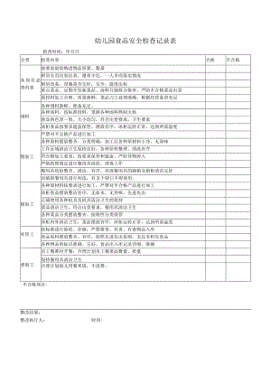 幼儿园食品安全检查记录表.docx