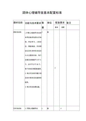 团体心理辅导室基本配置标准.docx
