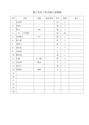 施工作业工机具统计表模板.docx