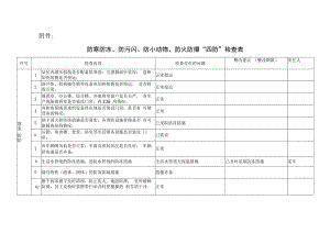 电站冬季“四防”检查表.docx