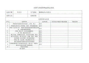 天然气市政管网巡查记录表.docx