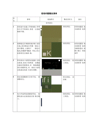 现场问题整改清单.docx