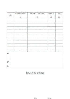 幼儿园班务计划检查表.docx