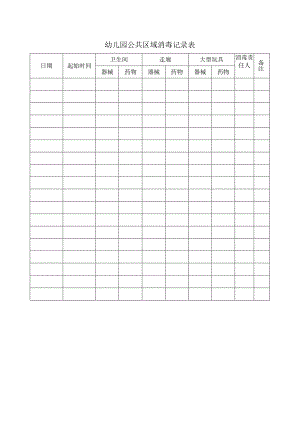 幼儿园公共区域消毒记录表.docx