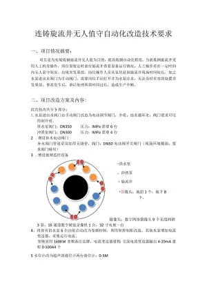 连铸旋流井无人值守自动化改造技术要求.docx