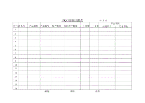 IPQC检验日报表.docx