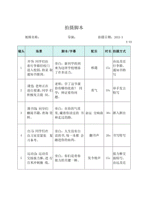 短视频拍摄分镜头脚本5份.docx