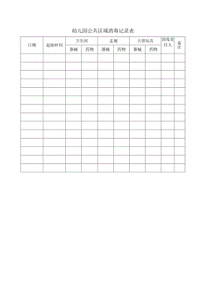 幼儿园公共区域消毒记录表.docx