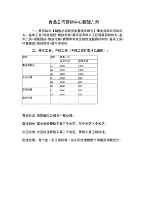 食品公司营销中心薪酬方案.docx