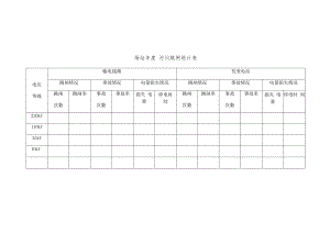 防污闪管理.docx