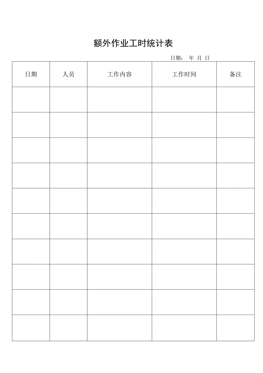 额外作业工时统计表.docx_第1页