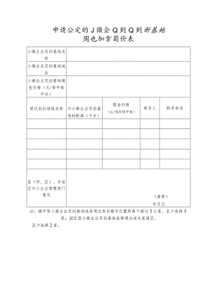 申请认定的小微企业创业创新基地周边租金询价表.docx
