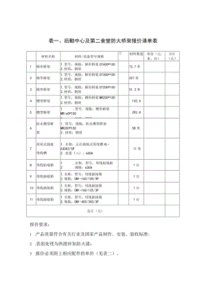 表后勤中心及第二食堂防火桥架报价清单表.docx