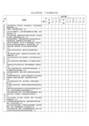 幼儿园班级一日常规检查表.docx