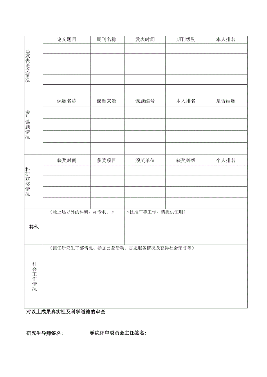 2012年研究生国家奖学金审批表.docx_第3页