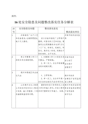 省安办印发任务分解表的通知（07年9月15日）.docx