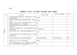 电站冬季“四防”检查表.docx