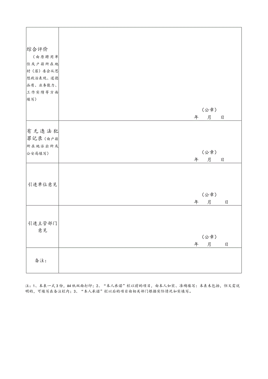菏泽市巨野县事业单位招聘人员考察表.docx_第2页