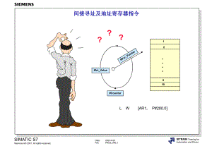 西门子S7300高级编程培训4间接寻址和地址寄存器.ppt