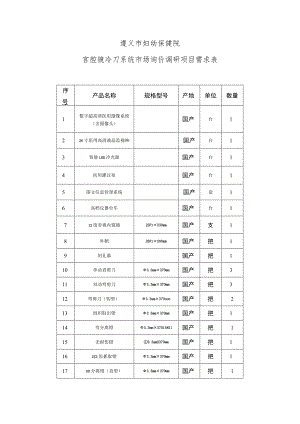 遵义市妇幼保健院宫腔镜冷刀系统市场询价调研项目需求表.docx